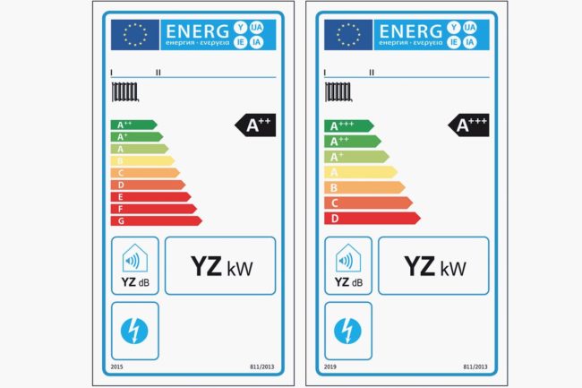 Heizungslabel